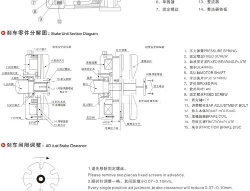 制动减速电机刹车结构图